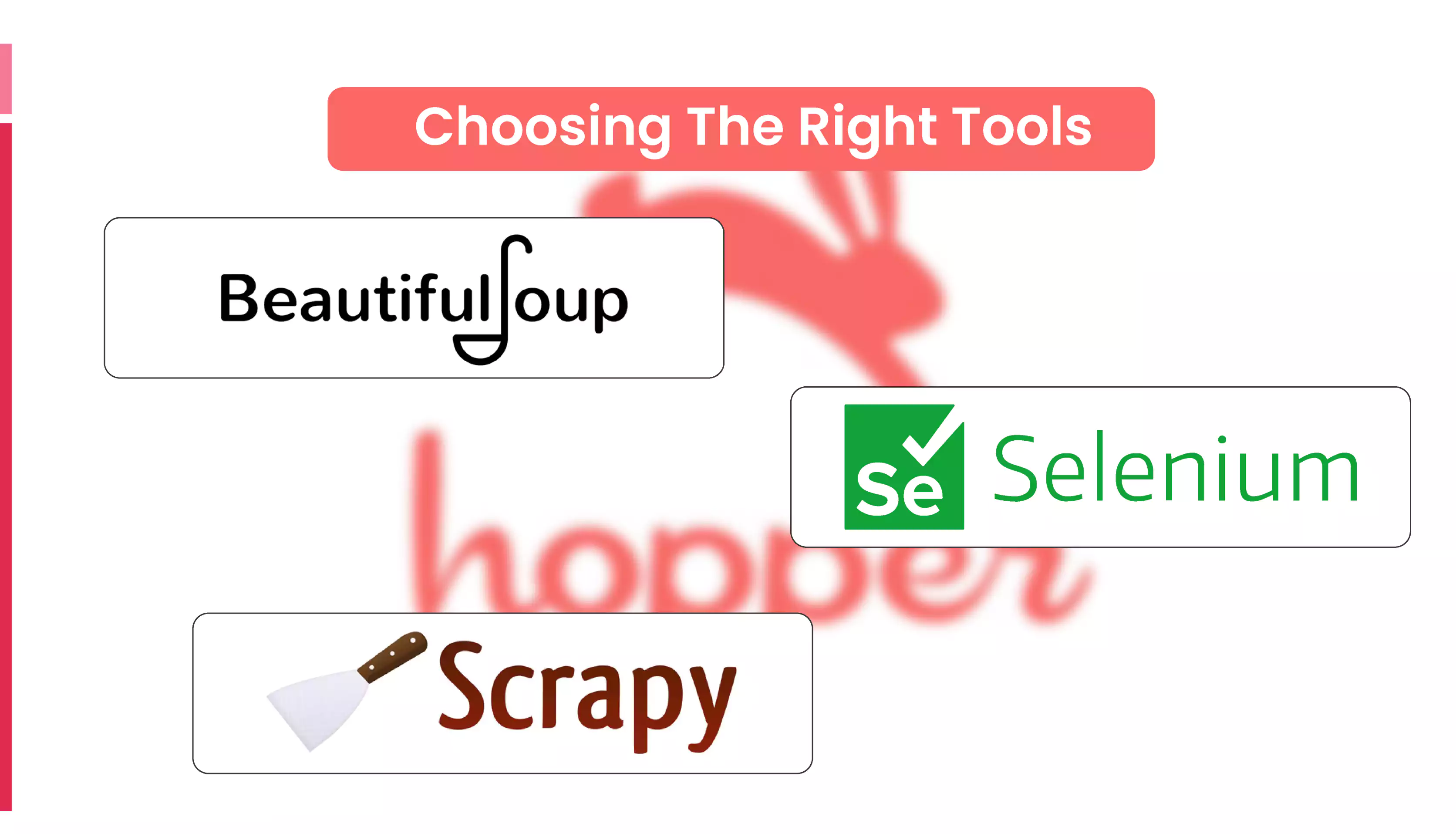 Choose-the-Right-Tools